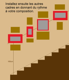 Comment Disposer Des Cadres Dans Un Escalier Disposer Des Cadres Dans Un Escalier