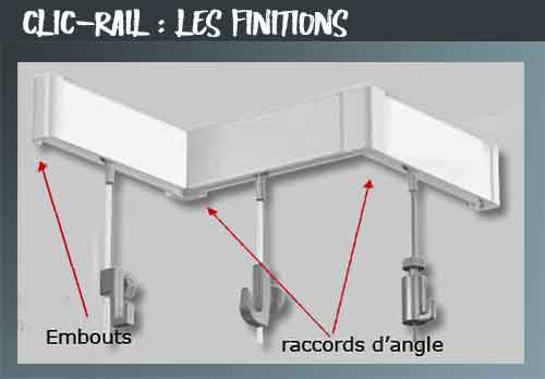 Cimaise click rail finitions