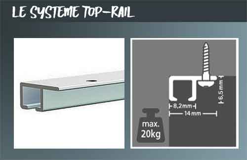 Top rail cimaise détail schéma