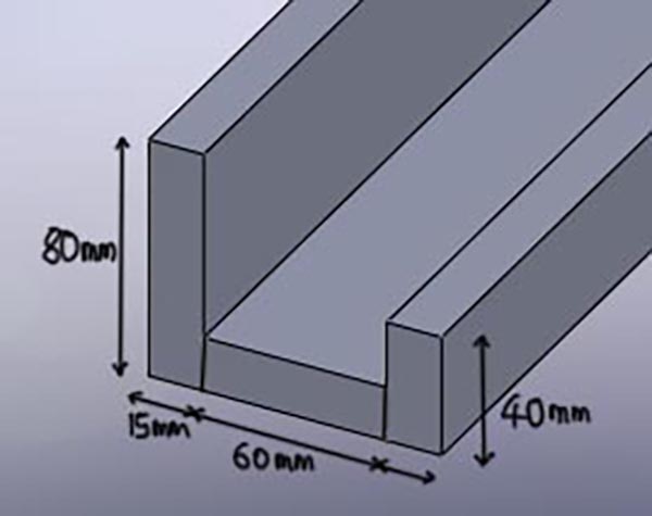 Assembly of the shelf