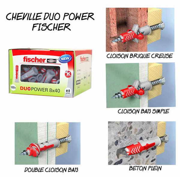 Apprendre à enlever une cheville Molly proprement