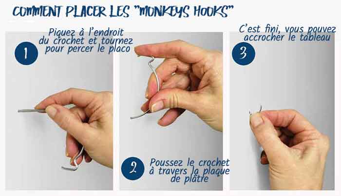 Comment fixer un tableau au mur en béton ou en placo