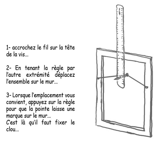 L'Astuce Pour Accrocher un Cadre Qui N'a Pas d'Accroche.  Accrocher cadre,  Trucs et astuces, Conseils d'entretien de maison