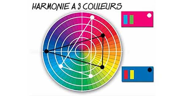 cercle harmonie