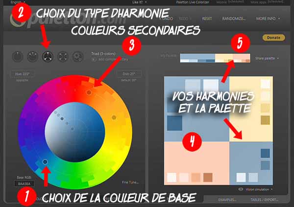 Harmonies de couleurs avec color scheme designer