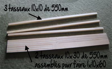 Fabrication de la glissière