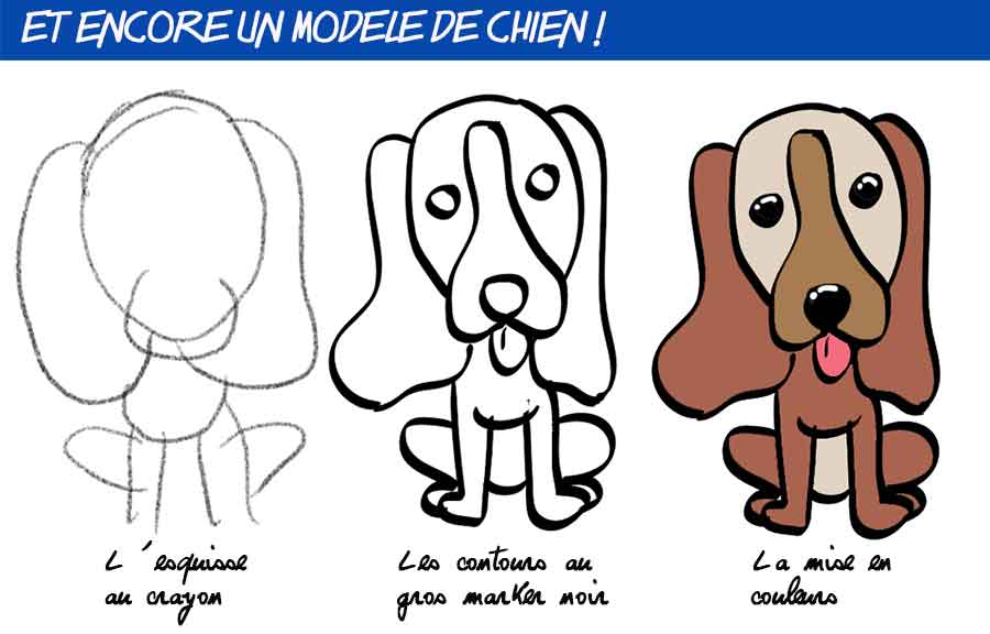 encore un modele de chien peint sur galet