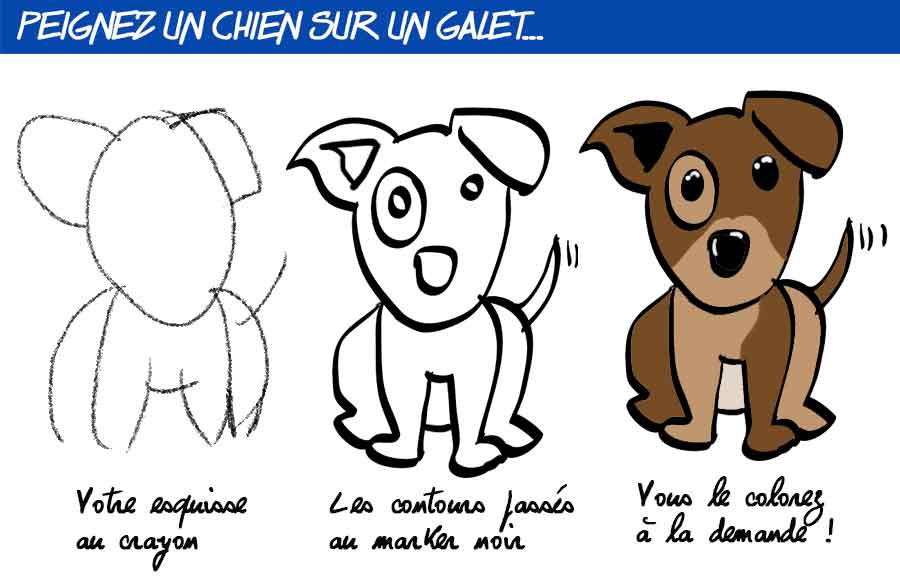 peindre un chien sur galet