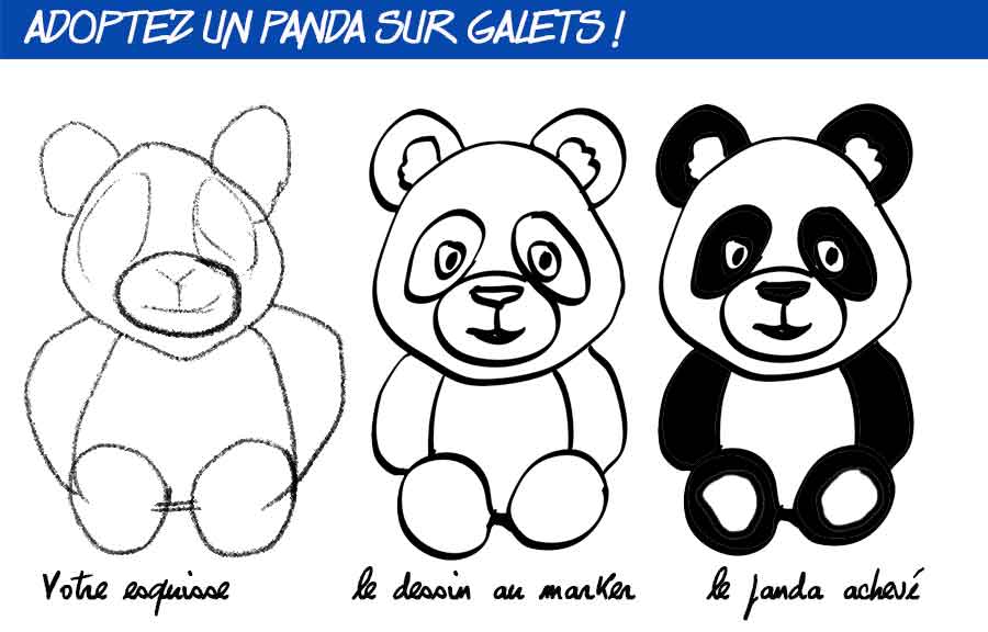 modele de panda