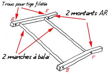 chevalet récup chaises contruire cadre base