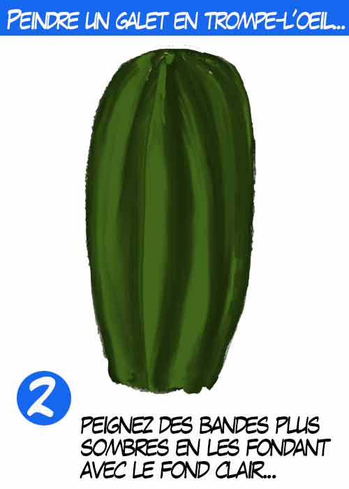 Tutoriel peindre un galet cactus