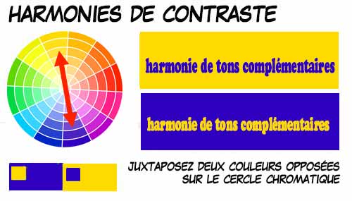 Entre harmonie & contraste