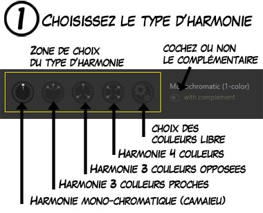 Paletton, choix de l'harmonie