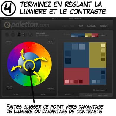 paletton réglage choix lumière et constraste