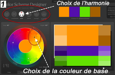 Réglages sur color scheme designer