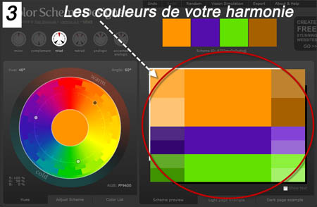 Résultat harmonie de couleurs