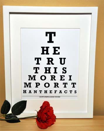 Eyechart npanneau oculiste