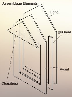 plan commenté