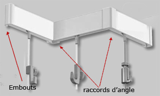 Cimaise click rail finitions