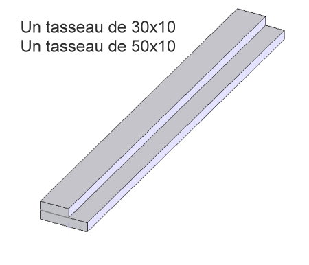 Faire ses moulures pour encadrer soi-même ses tableaux