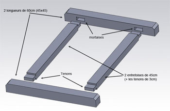 Plan de la base du chevalet